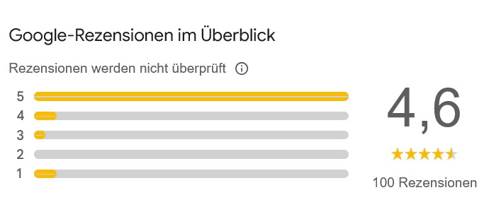 Google-Rezensionen_Augenlasern-Duesseldorf